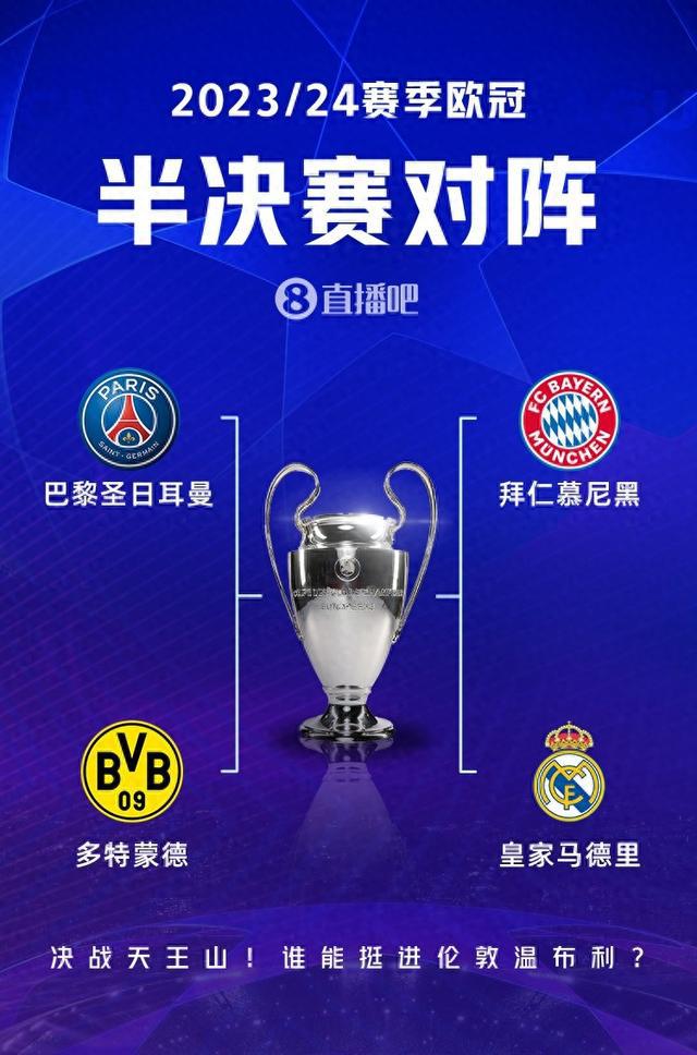 中的数据